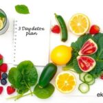 3-day-detox-plan-featured-image
